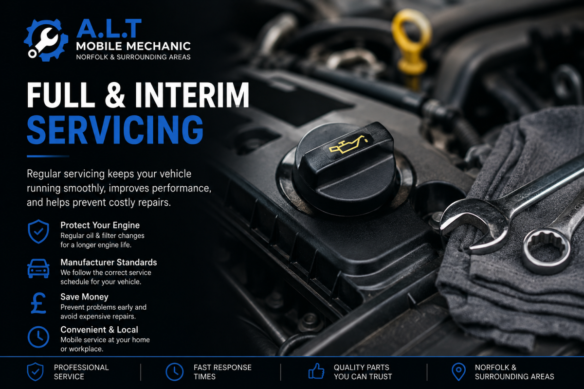Full & Interim Servicing